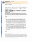 Research paper thumbnail of Comparison of 12-Year-Old Children with Prenatal Exposure to Cocaine and Non-Exposed Controls on Caregiver Ratings of Executive Function