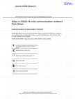 Research paper thumbnail of Ethos in COVID-19 crisis communication: evidence from Oman