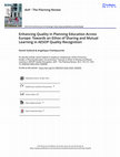 Research paper thumbnail of Enhancing Quality in Planning Education Across Europe: Towards an Ethos of Sharing and Mutual Learning in AESOP Quality Recognition