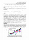 Research paper thumbnail of Is Food Price Inflation Transitory? Empirical Evidence from Sri Lanka