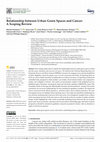 Research paper thumbnail of Relationship between Urban Green Spaces and Cancer: A Scoping Review