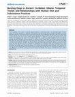 Research paper thumbnail of Burying Dogs in Ancient Cis-Baikal, Siberia: Temporal Trends and Relationships with Human Diet and Subsistence Practices