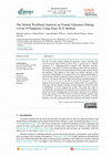 Research paper thumbnail of The Mental Workload Analysis on Female Educators During Covid-19 Pandemic Using Nasa-TLX Method