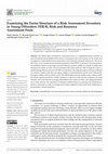 Research paper thumbnail of Examining the Factor Structure of a Risk Assessment Inventory in Young Offenders: FER-R, Risk and Resource Assessment Form