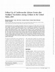 Research paper thumbnail of Follow‐Up of Cardiovascular Adverse Events after Smallpox Vaccination among Civilians in the United States, 2003