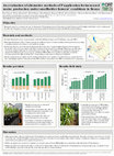 Research paper thumbnail of An evaluation of alternative methods of P application for increased maize production under smallholder farmers' conditions in Kenya