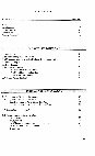 Research paper thumbnail of Hukum talfiq dalam muamalat : kajian terhadap Bay' Al-Murabahah Li Al-Amir Bi Al-Syira' di Bank Islam Malaysia Berhad (BIMB) Maszlee Malik