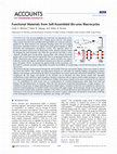 Research paper thumbnail of Functional Materials from Self-Assembled Bis-urea Macrocycles