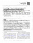 Research paper thumbnail of Embeddings of genomic region sets capture rich biological associations in lower dimensions