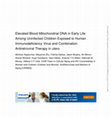 Research paper thumbnail of Elevated Blood Mitochondrial DNA in Early Life Among Uninfected Children Exposed to Human Immunodeficiency Virus and Combination Antiretroviral Therapy in utero