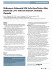 Research paper thumbnail of Unknown Antenatal HIV-Infection Status Has Declined Over Time in British Columbia, Canada