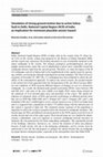 Research paper thumbnail of Simulation of strong ground motion due to active Sohna fault in Delhi, National Capital Region (NCR) of India: an implication for imminent plausible seismic hazard