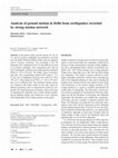 Research paper thumbnail of Analysis of ground motion in Delhi from earthquakes recorded by strong motion network