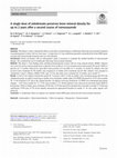 Research paper thumbnail of A single dose of zoledronate preserves bone mineral density for up to 2 years after a second course of romosozumab