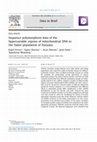 Research paper thumbnail of Sequence polymorphism data of the hypervariable regions of mitochondrial DNA in the Yadav population of Haryana