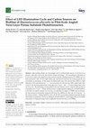 Research paper thumbnail of Effect of LED Illumination Cycle and Carbon Sources on Biofilms of Haematococcus pluvialis in Pilot-Scale Angled Twin-Layer Porous Substrate Photobioreactors