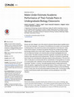 Research paper thumbnail of Males Under-Estimate Academic Performance of Their Female Peers in Undergraduate Biology Classrooms