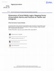 Research paper thumbnail of Dimensions of Social Media Logics: Mapping Forms of Journalistic Norms and Practices on Twitter and Instagram