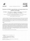 Research paper thumbnail of Emissions of CH3Br, organochlorines, and organoiodines from temperate macroalgae