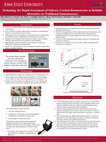 Research paper thumbnail of Technology for rapid assessment of salivary cortisol demonstrates as reliable alternative to traditional immunoassays