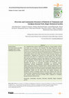 Research paper thumbnail of Diversity and Community Structure of Butterly in Teijsmann and Soedjana Kassan Park, Bogor Botanical Garden