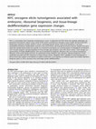 Research paper thumbnail of MYC oncogene elicits tumorigenesis associated with embryonic, ribosomal biogenesis, and tissue-lineage dedifferentiation gene expression changes