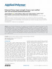 Research paper thumbnail of Enhanced Charpy impact strength of epoxy resin modified with vinyl‐terminated polydimethylsiloxane