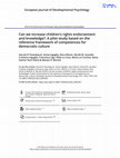 Research paper thumbnail of Can we increase children's rights endorsement and knowledge?: A pilot study based on the reference framework of competences for democratic culture