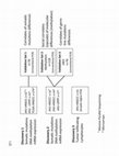 Research paper thumbnail of Supplementary Figure 1 from &lt;i&gt;JAK3&lt;/i&gt; Variant, Immune Signatures, DNA Methylation, and Social Determinants Linked to Survival Racial Disparities in Head and Neck Cancer Patients