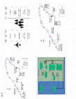 Research paper thumbnail of Supplementary Figure 3 from &lt;i&gt;JAK3&lt;/i&gt; Variant, Immune Signatures, DNA Methylation, and Social Determinants Linked to Survival Racial Disparities in Head and Neck Cancer Patients