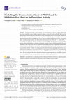 Research paper thumbnail of Modelling the Decamerisation Cycle of PRDX1 and the Inhibition-Like Effect on Its Peroxidase Activity