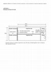 Research paper thumbnail of Appendix A from Evolution of non-kin cooperation: social assortment by cooperative phenotype in guppies