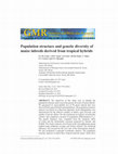 Research paper thumbnail of Population structure and genetic diversity of maize inbreds derived from tropical hybrids