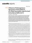 Research paper thumbnail of Influence of heterogeneous age-group contact patterns on critical vaccination rates for herd immunity to SARS-CoV-2