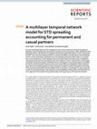 Research paper thumbnail of A multilayer temporal network model for STD spreading accounting for permanent and casual partners