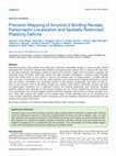 Research paper thumbnail of Precision Mapping of Amyloid-β Binding Reveals Perisynaptic Localization and Spatially Restricted Plasticity Deficits