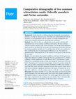 Research paper thumbnail of Comparative demography of two common scleractinian corals:<i>Orbicella annularis</i>and<i>Porites astreoides</i>