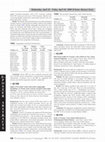 Research paper thumbnail of AS-209: Risk Factor Profile for Coronary Artery Disease in Very Young Gujarati Population