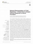 Research paper thumbnail of Network Representation of T-Cell Repertoire— A Novel Tool to Analyze Immune Response to Cancer Formation