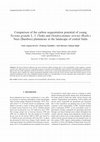 Research paper thumbnail of Comparison of the carbon sequestration potential of young Tectona grandis L. f. (Teak) and Dendrocalamus strictus (Roxb.) Nees (Bamboo) plantations in the landscape of central India