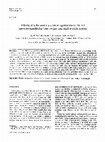 Research paper thumbnail of Effects of inflammatory irritant application to the rat temporomandibular joint on jaw and neck muscle activity