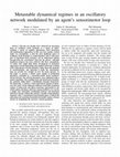 Research paper thumbnail of Metastable dynamical regimes in an oscillatory network modulated by an agent's sensorimotor loop