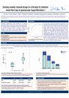 Research paper thumbnail of Dosing renally cleared drugs in critically ill children : mind the trap of glomerular hyperfiltration!