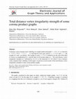 Research paper thumbnail of Total distance vertex irregularity strength of some corona product graphs