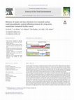 Research paper thumbnail of Behavior of major and trace elements in a transient surface water/groundwater system following removal of a long-term wastewater treatment facility source