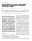 Research paper thumbnail of sRNA-dependent control of curli biosynthesis in Escherichia coli: McaS directs endonucleolytic cleavage of csgD mRNA