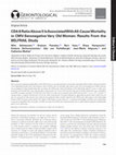 Research paper thumbnail of CD4:8 Ratio Above 5 Is Associated With All-Cause Mortality in CMV-Seronegative Very Old Women: Results From the BELFRAIL Study