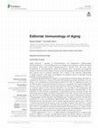 Research paper thumbnail of Editorial: Immunology of Aging