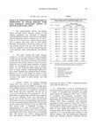 Research paper thumbnail of Effect of Agroclimatic Parameters on Epiphytotic of Foliar Diseases Over Rabi Sorghum Genotypes Grown at Bijapur, Karnataka, India