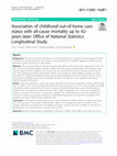 Research paper thumbnail of Association of childhood out-of-home care status with all-cause mortality up to 42-years later: Office of National Statistics Longitudinal Study